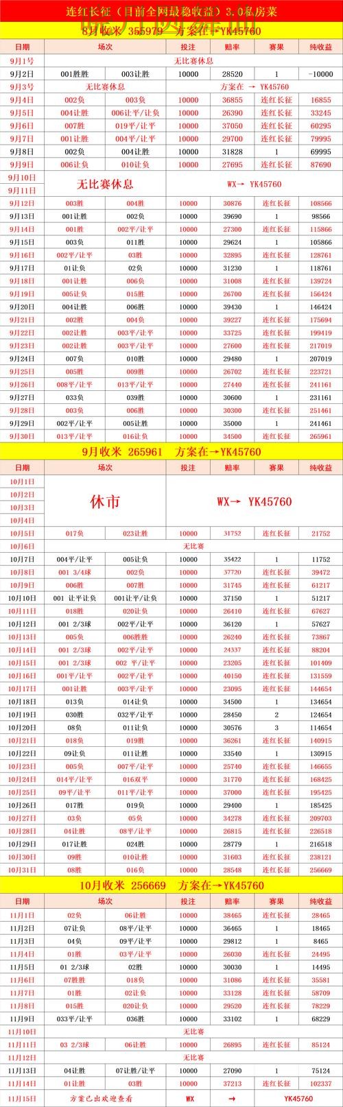 世界杯投注入口控球率数据到底有没有用完整教学