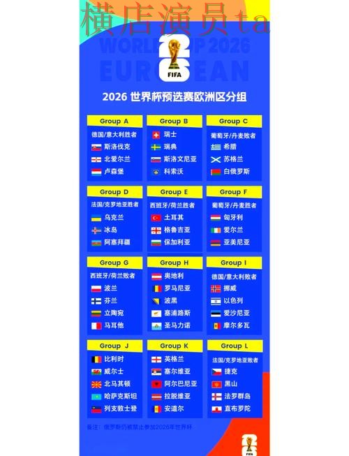 World Cup 2026期间热门世界杯投注入口推荐与玩法指南分析 World Cup 2026期间热门世界杯投注入口推荐与玩法指南分析